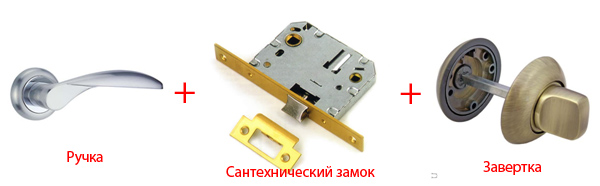 5.3 Фурнитура для межкомнатных дверей: ручки, замки.