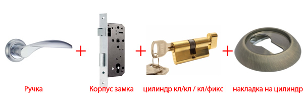 5.4 Фурнитура для межкомнатных дверей: ручки, замки.