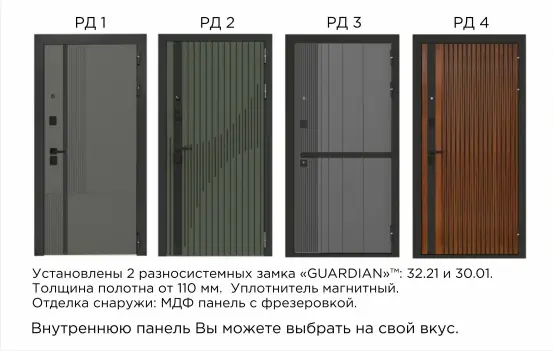 Встречайте новую премиум-серию входных дверей — «Дизайн» Встречайте новую премиум-серию входных дверей — «Дизайн»